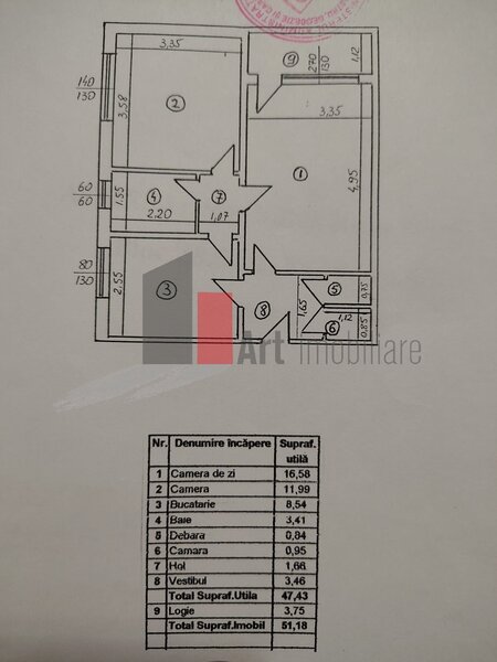Drumul Taberei 2 camere
